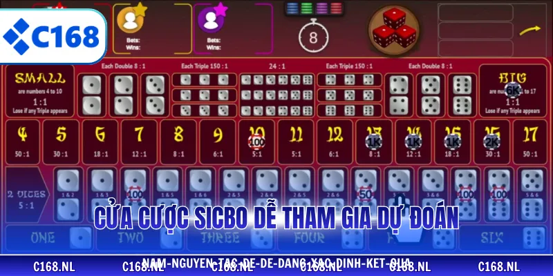 Cửa cược sicbo dễ tham gia dự đoán